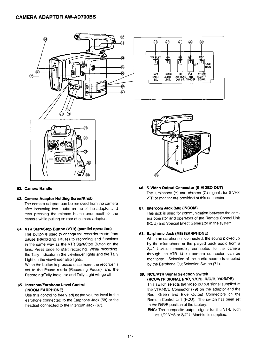 Panasonic AW-F575 manual 