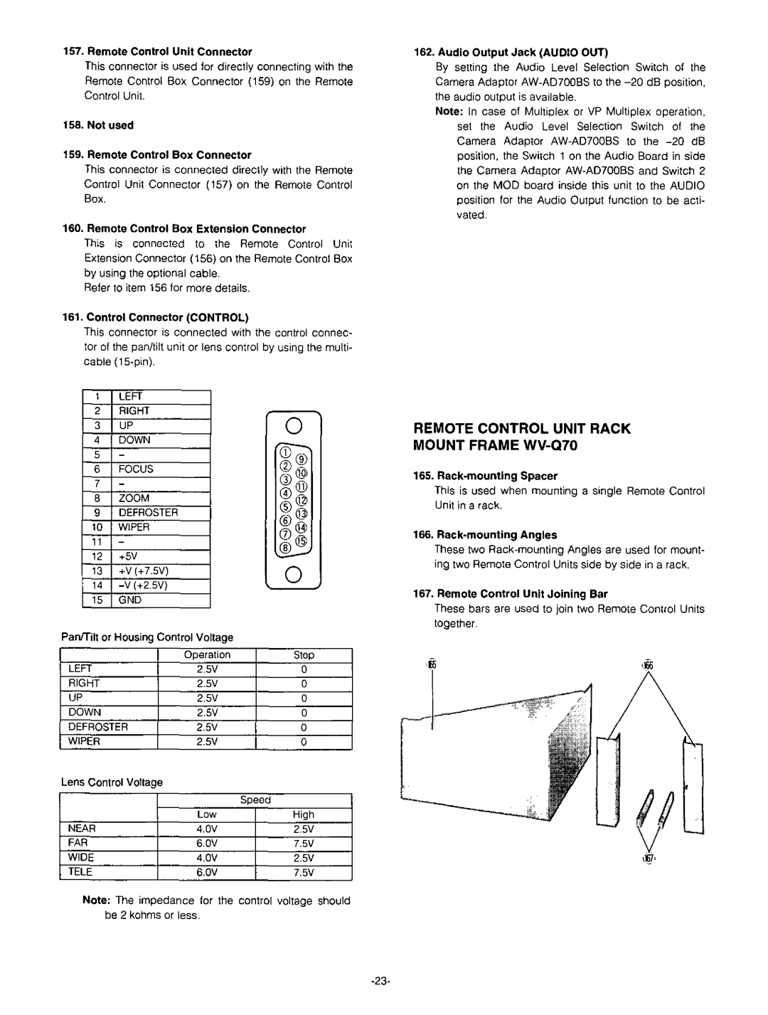 Panasonic AW-F575 manual 