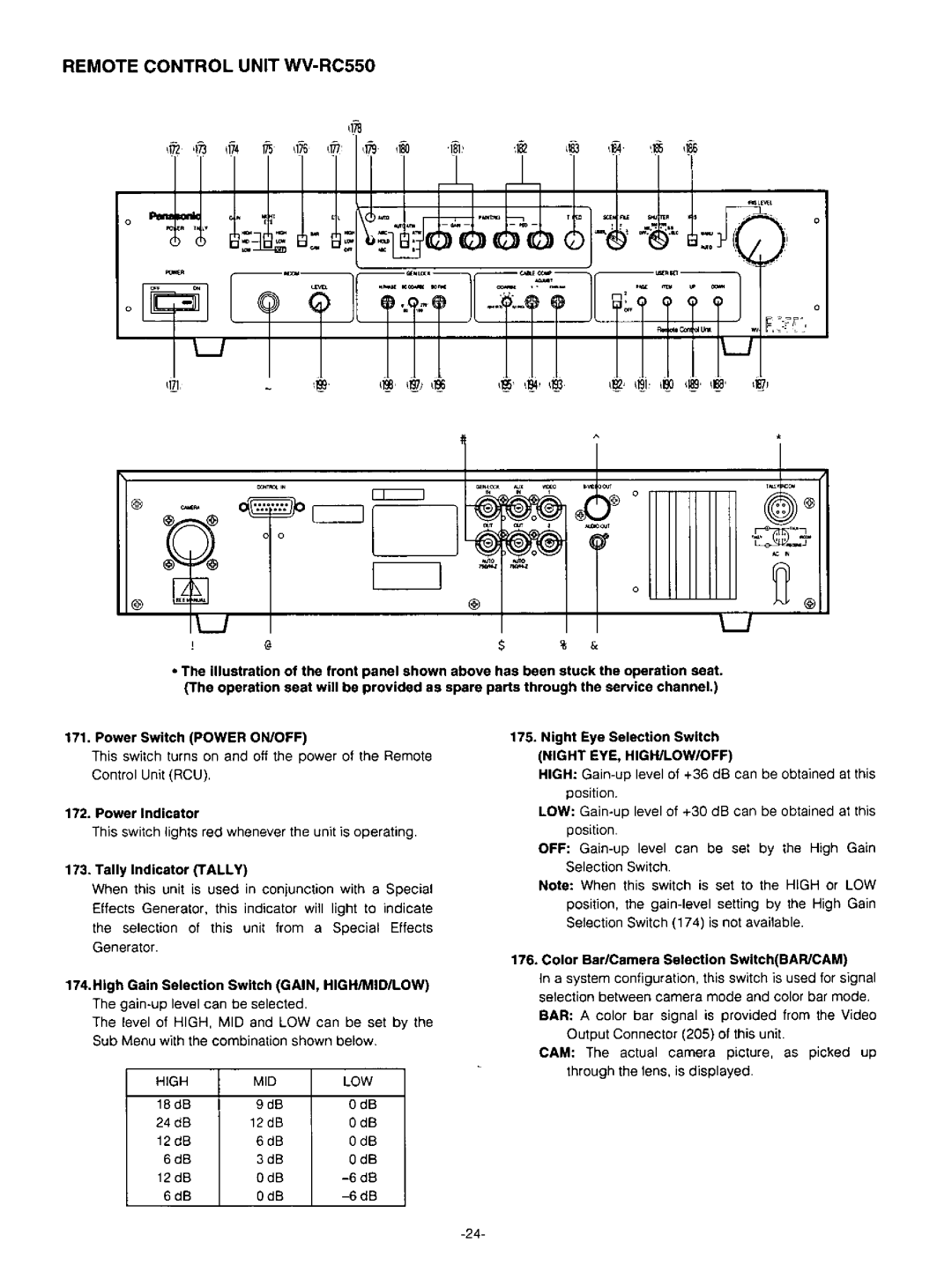 Panasonic AW-F575 manual 