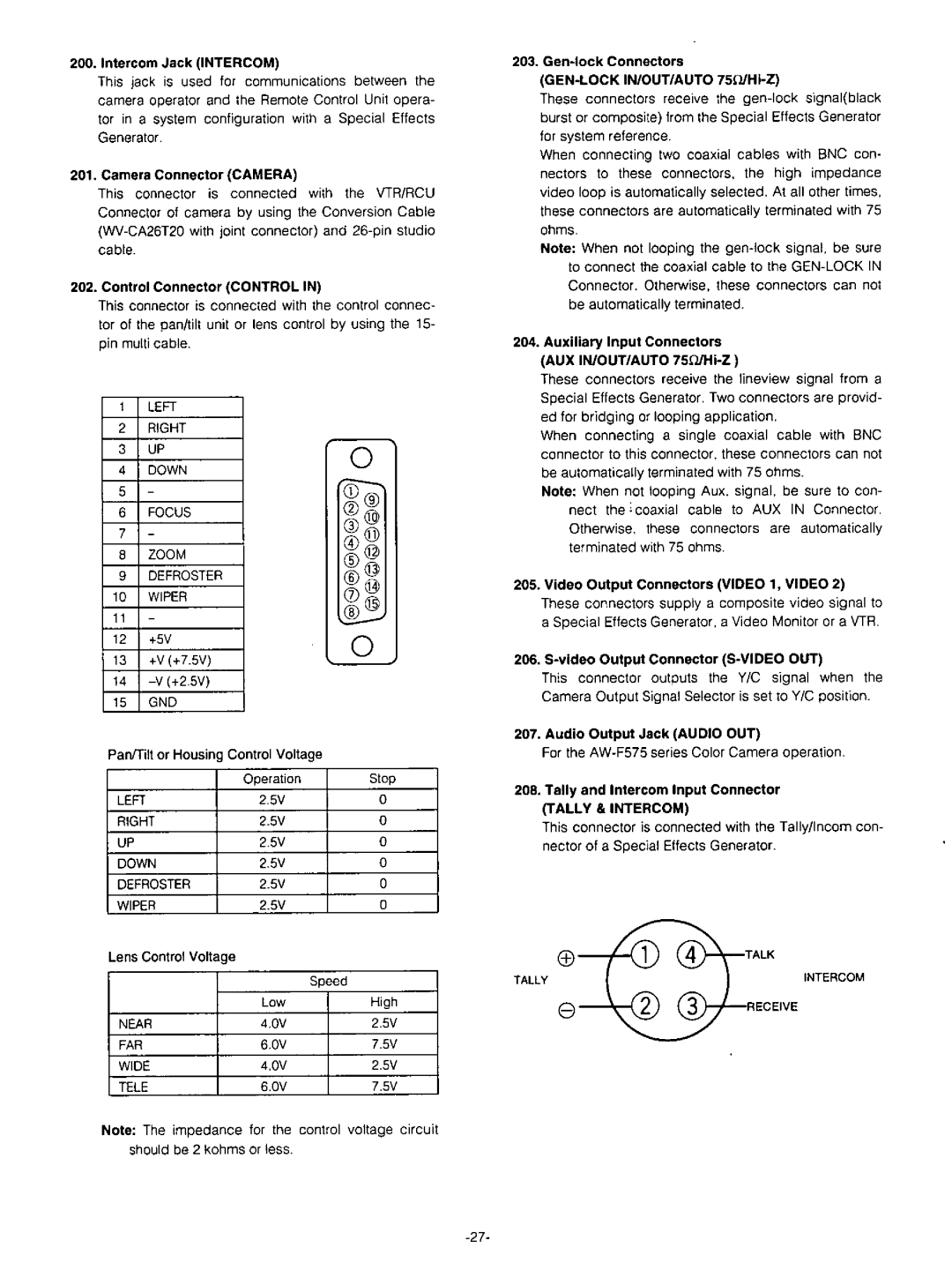 Panasonic AW-F575 manual 