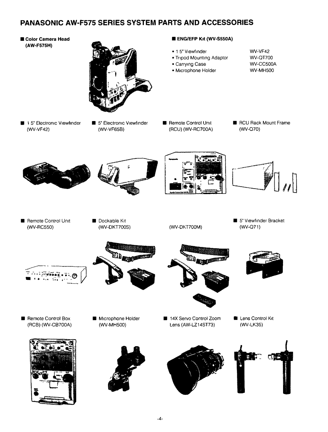 Panasonic AW-F575 manual 