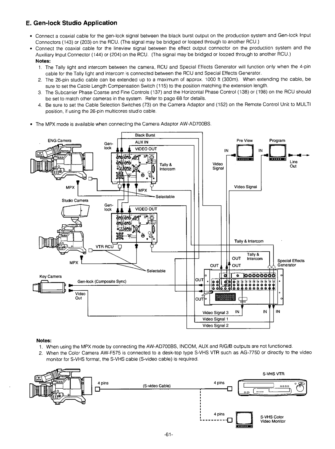 Panasonic AW-F575 manual 