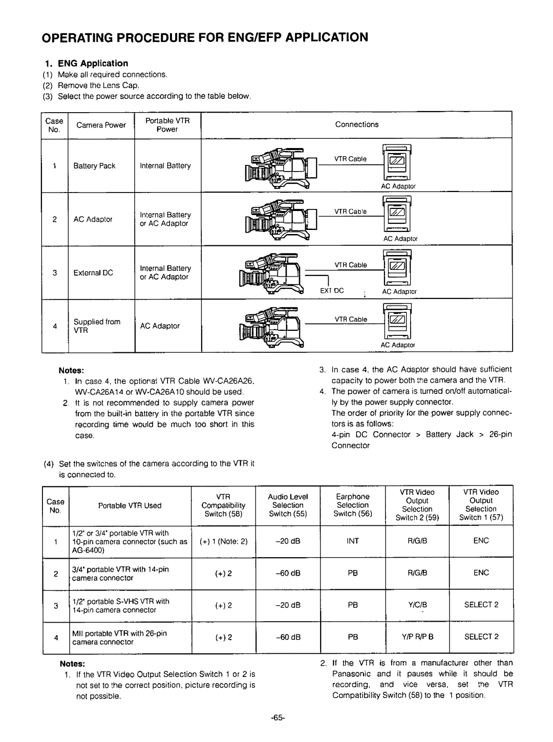 Panasonic AW-F575 manual 