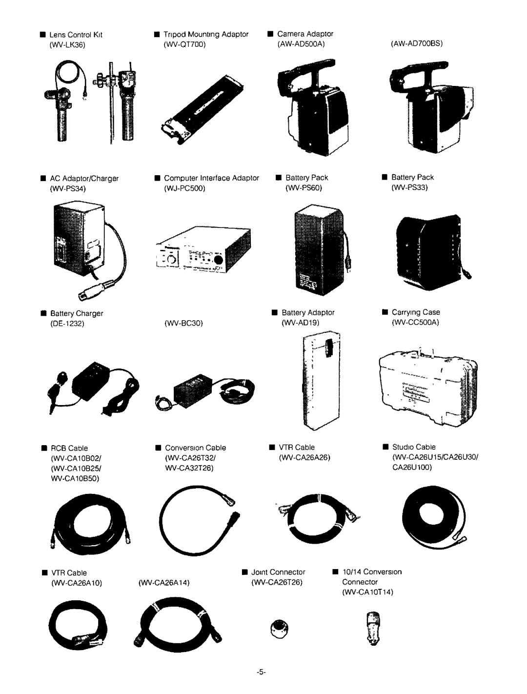 Panasonic AW-F575 manual 