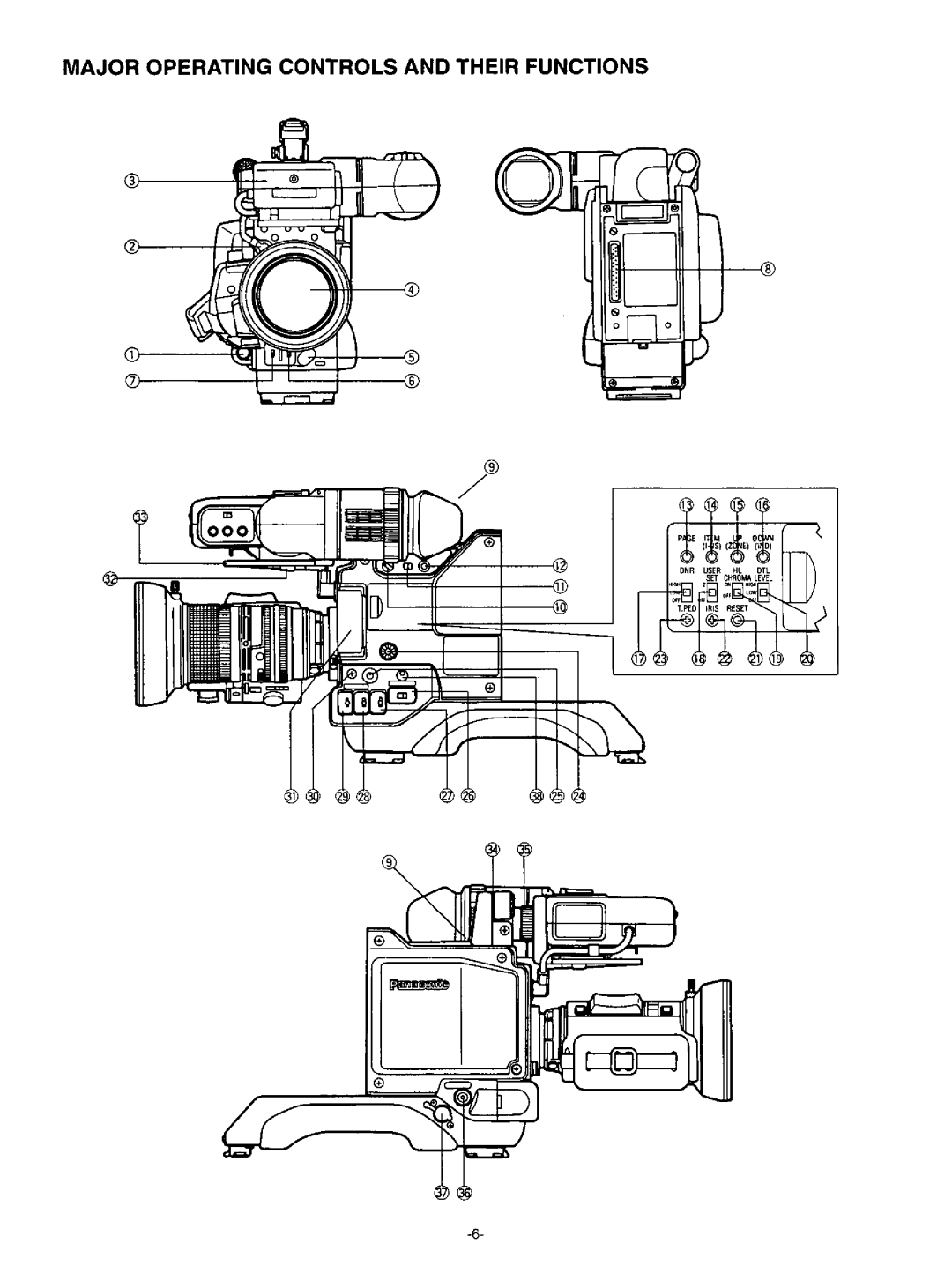 Panasonic AW-F575 manual 