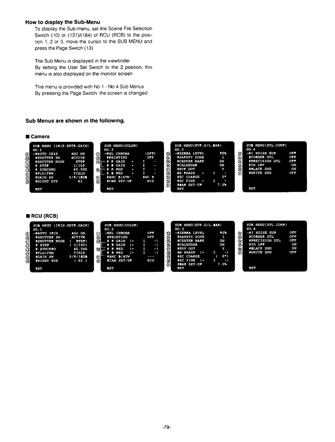 Panasonic AW-F575 manual 