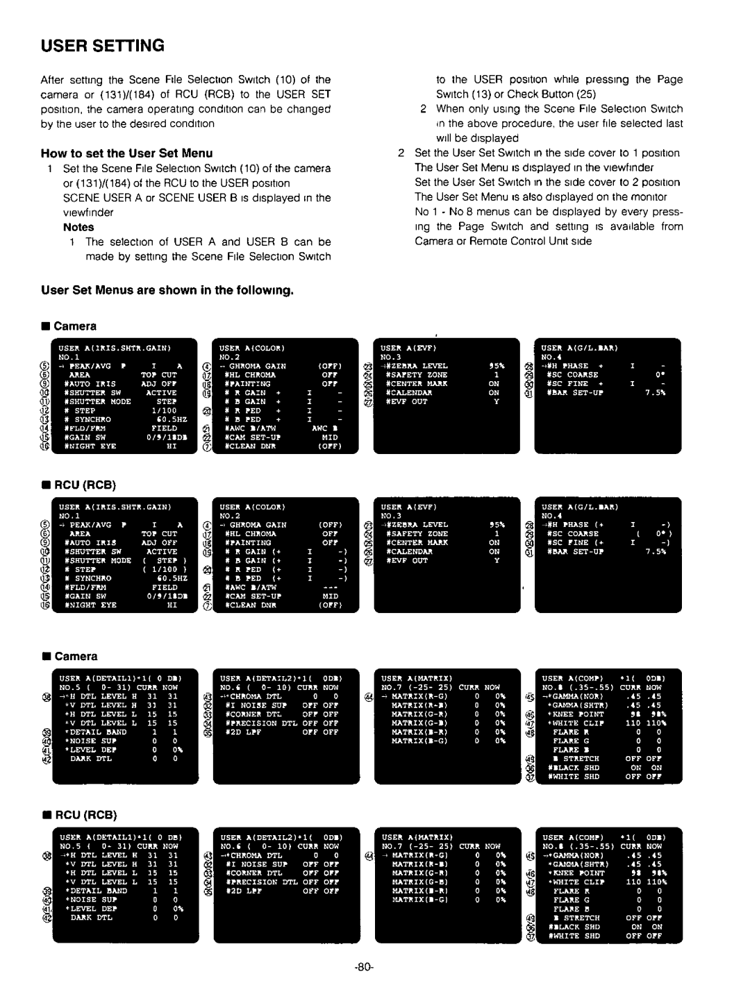 Panasonic AW-F575 manual 