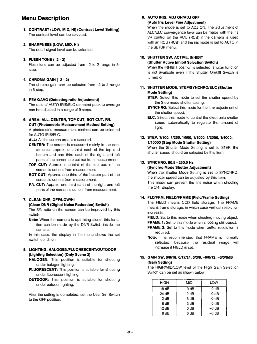 Panasonic AW-F575 manual 