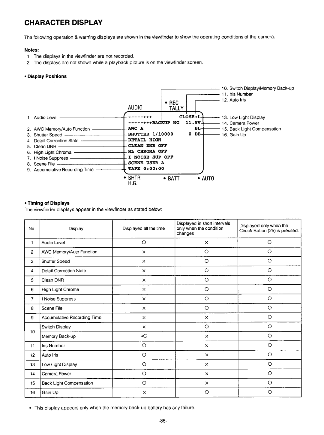 Panasonic AW-F575 manual 