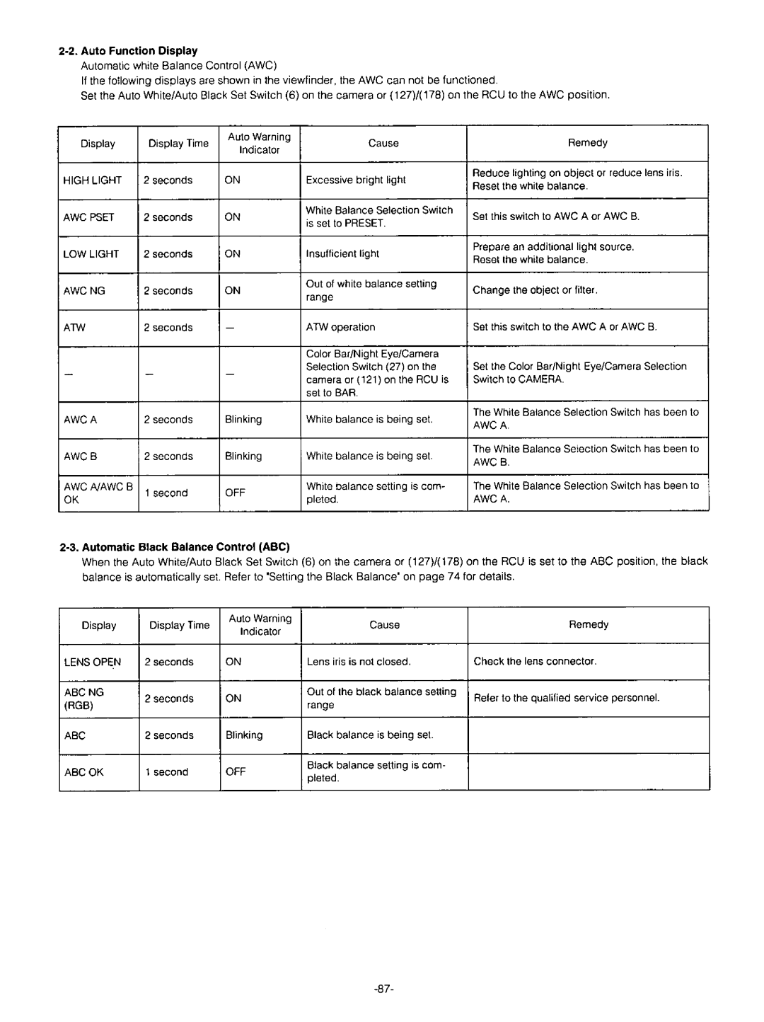 Panasonic AW-F575 manual 