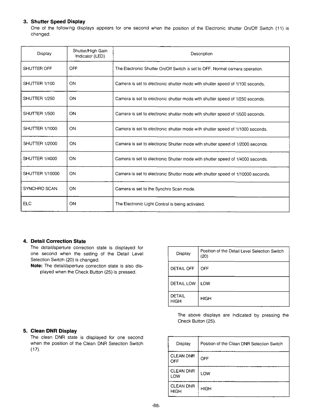 Panasonic AW-F575 manual 