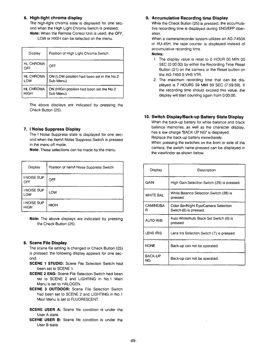 Panasonic AW-F575 manual 