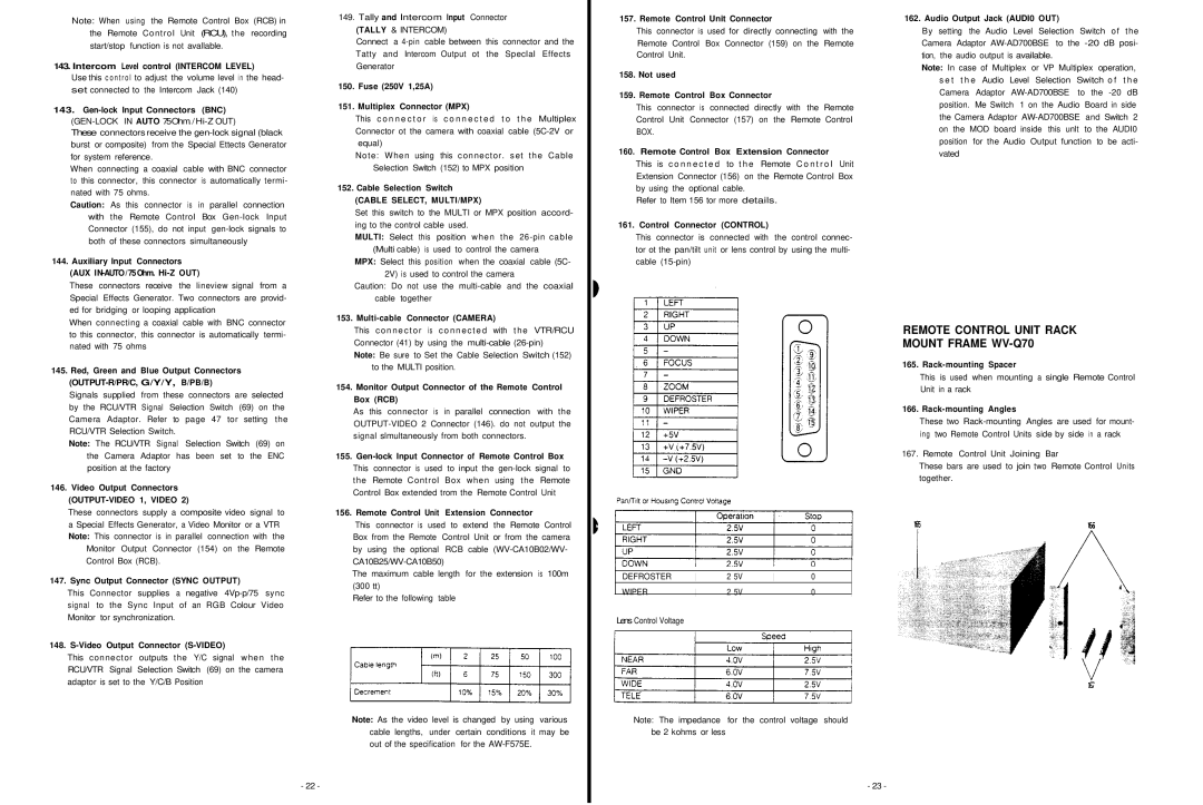 Panasonic AW-F575E manual Remote Control Unit Rack Mount Frame WV-Q70, OUTPUT-VIDEO 1, Video, Cable SELECT, MULTI/MPX 