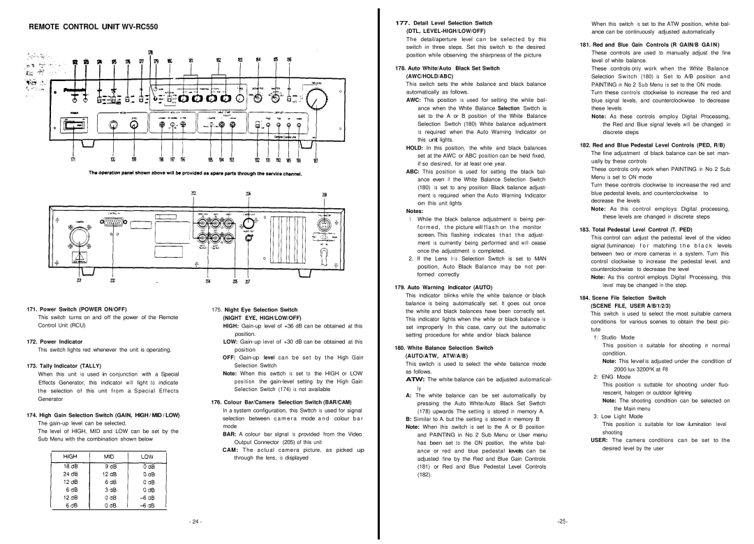 Panasonic AW-F575E manual Remote Control Unit WV-RC550, Night EYE, HIGH/LOW/OFF, Auto/Atw, Atw/A/B 