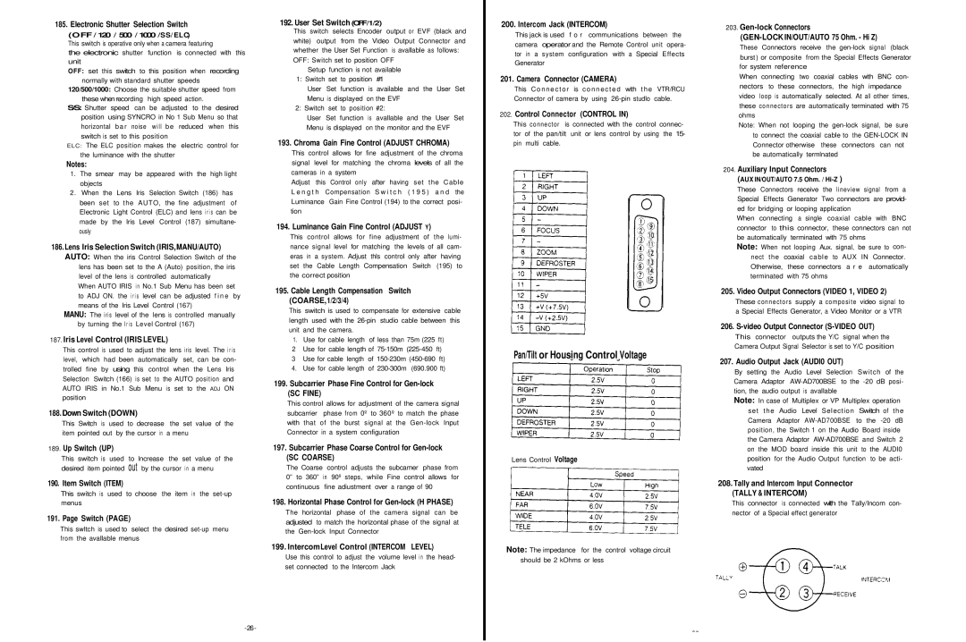 Panasonic AW-F575E Electronic Shutter Selection Switch, Iris Level Control Iris Level, Down Switch Down, Up Switch UP 