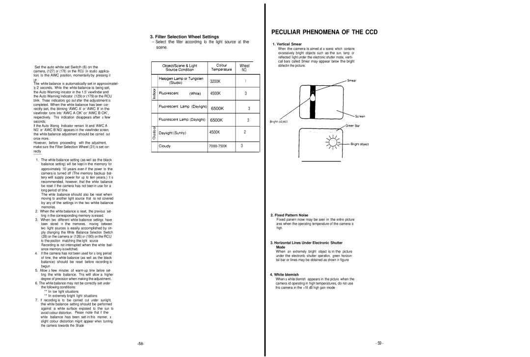 Panasonic AW-F575E manual Peculiar Phenomena of the CCD, Filter Selection Wheel Settings 