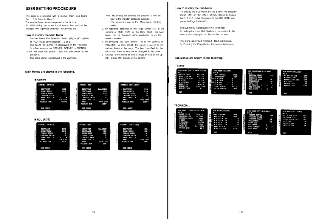 Panasonic AW-F575E manual User Setting Procedure, How to display the Main Menu, How to display the Sub-Menu 