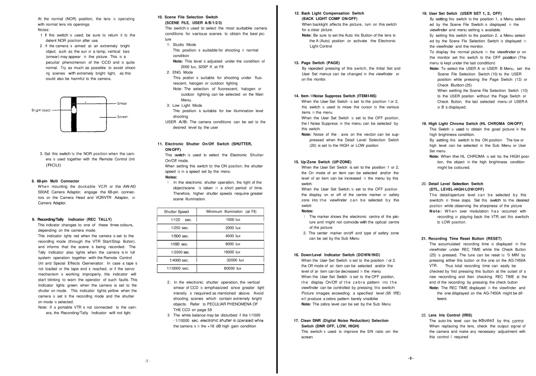 Panasonic AW-F575E manual Scene FILE, User A/B/1/2/3, Back Light Comp ON/OFF, On/Off, Dtl, Level-High/Low/Off 