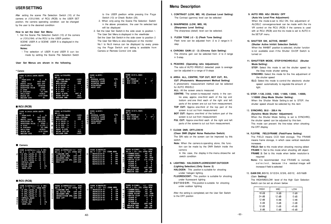 Panasonic AW-F575E manual User Setting 