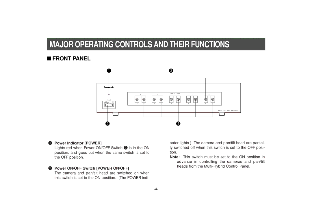 Panasonic AW-HB505 Major Operating Controls and Their Functions, Power Indicator Power, Power ON/OFF Switch Power ON/OFF 