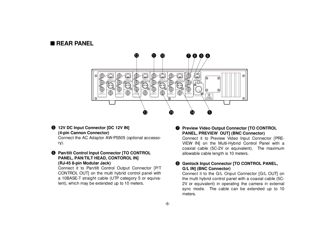 Panasonic AW-HB505 manual Rear Panel, 12V DC Input Connector DC 12V in 4-pin Cannon Connector 