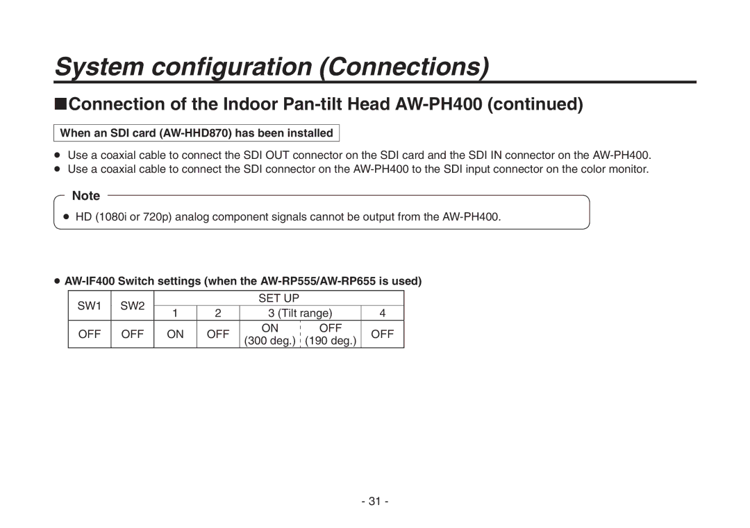 Panasonic AW-HE870N operating instructions SW1 SW2 SET UP 