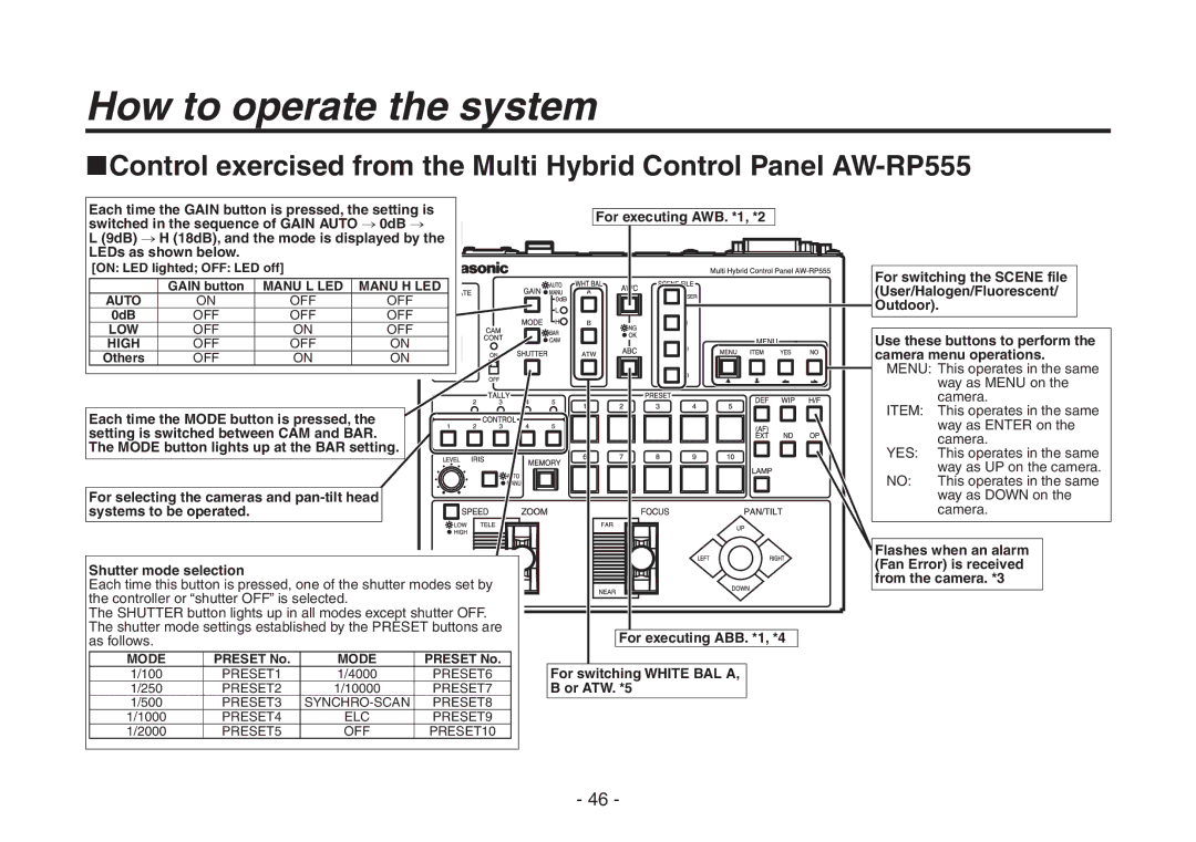 Panasonic AW-HE870N operating instructions Mode 