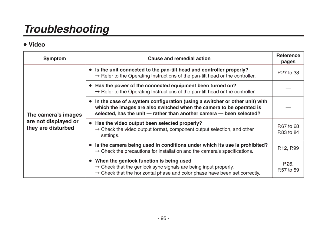 Panasonic AW-HE870N operating instructions Camera’s images, Are not displayed or, They are disturbed, Settings 