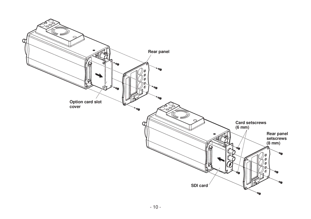 Panasonic AW-HHD870N manual Rear panel Option card slot cover 