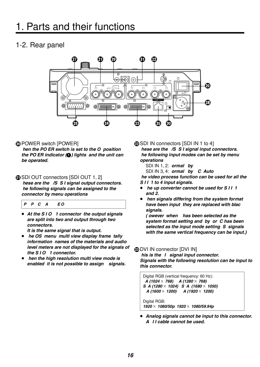 Panasonic AW-HS50N  Power switch Power,  SDI OUT connectors SDI OUT 1,  SDI in connectors SDI in 1 to 