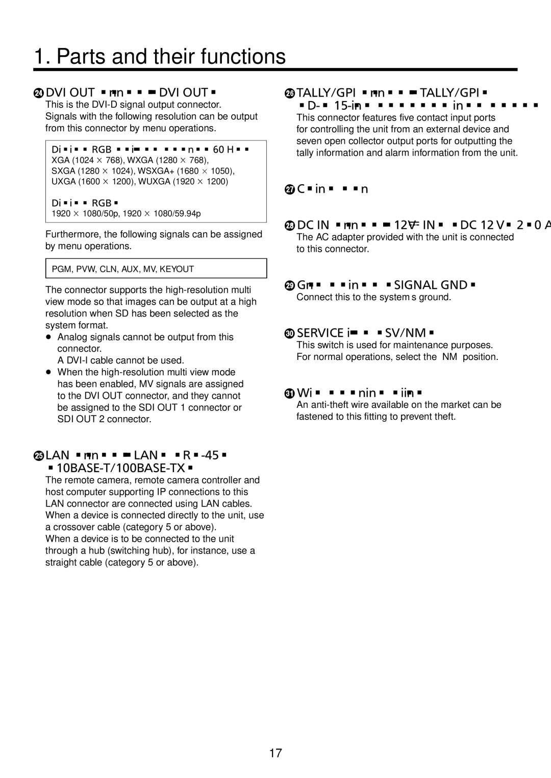 Panasonic AW-HS50N  DVI OUT connector DVI OUT,  LAN connector LAN RJ-45 10BASE-T/100BASE-TX,  Service switch SV/NM 