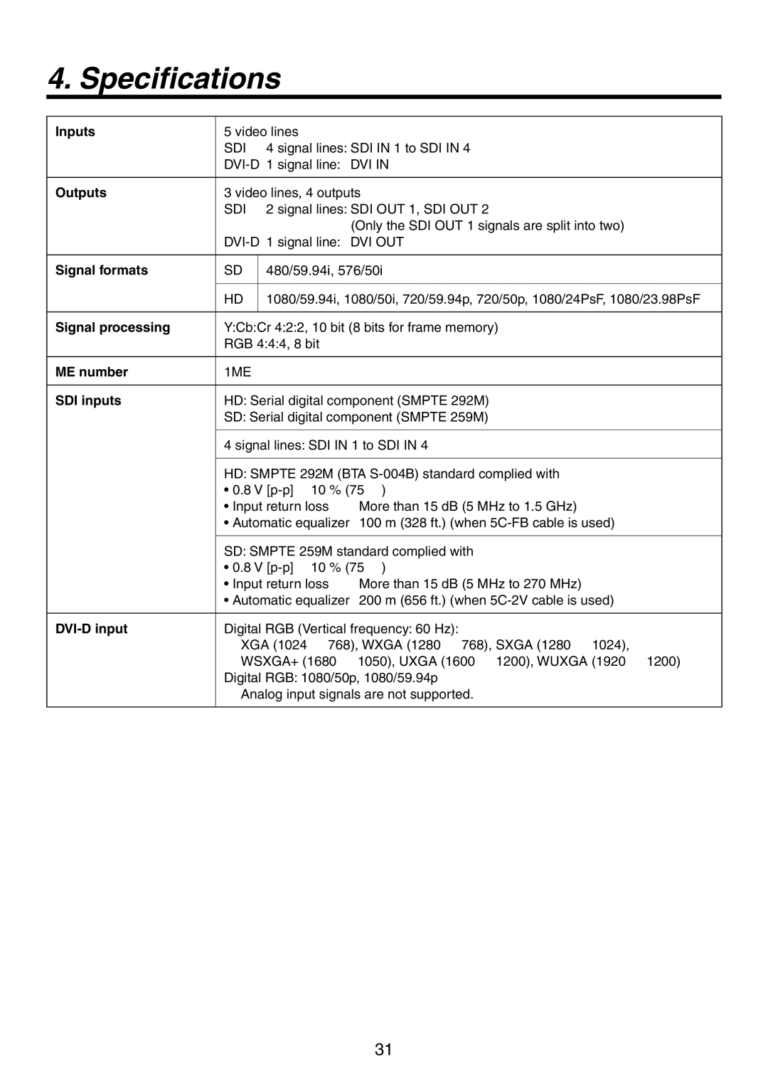 Panasonic AW-HS50N operating instructions Dvi 