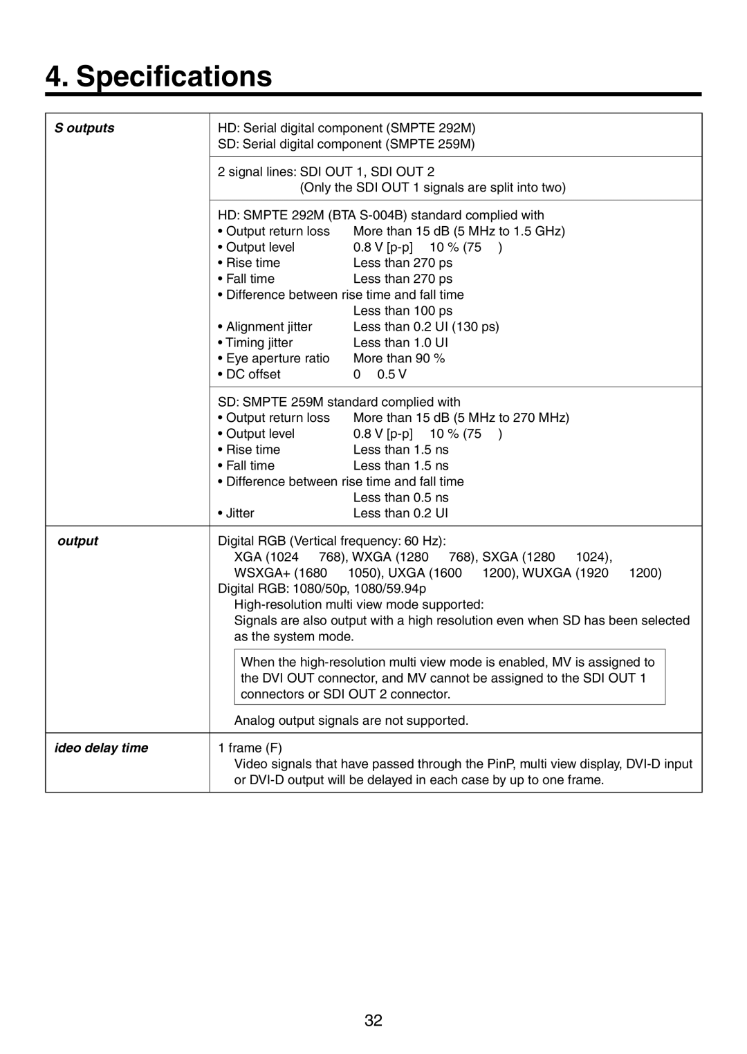 Panasonic AW-HS50N operating instructions  High-resolution multi view mode supported 