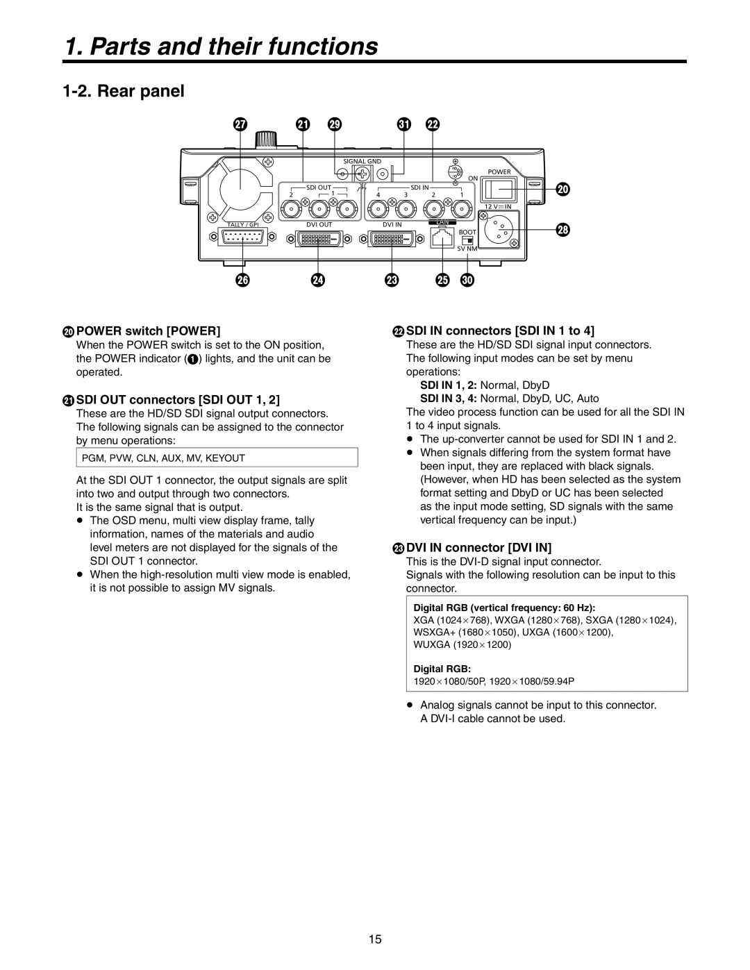 Panasonic AW-HS50N Rear panel, Power switch Power, SDI OUT connectors SDI OUT 1, SDI in connectors SDI in 1 to 