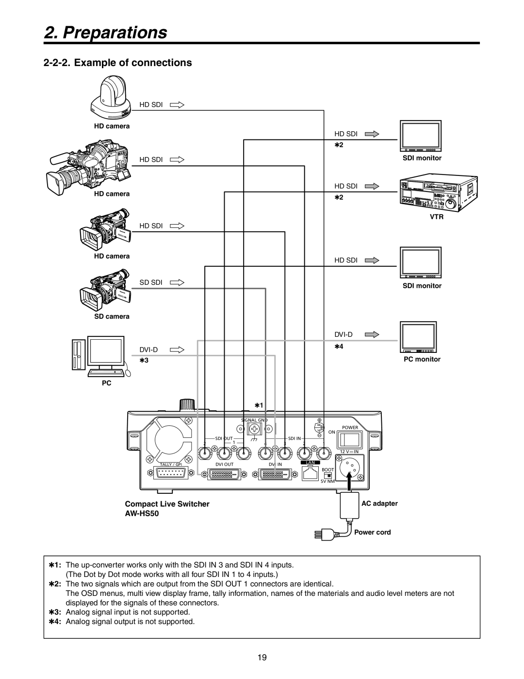 Panasonic AW-HS50N operating instructions Example of connections, Compact Live Switcher 