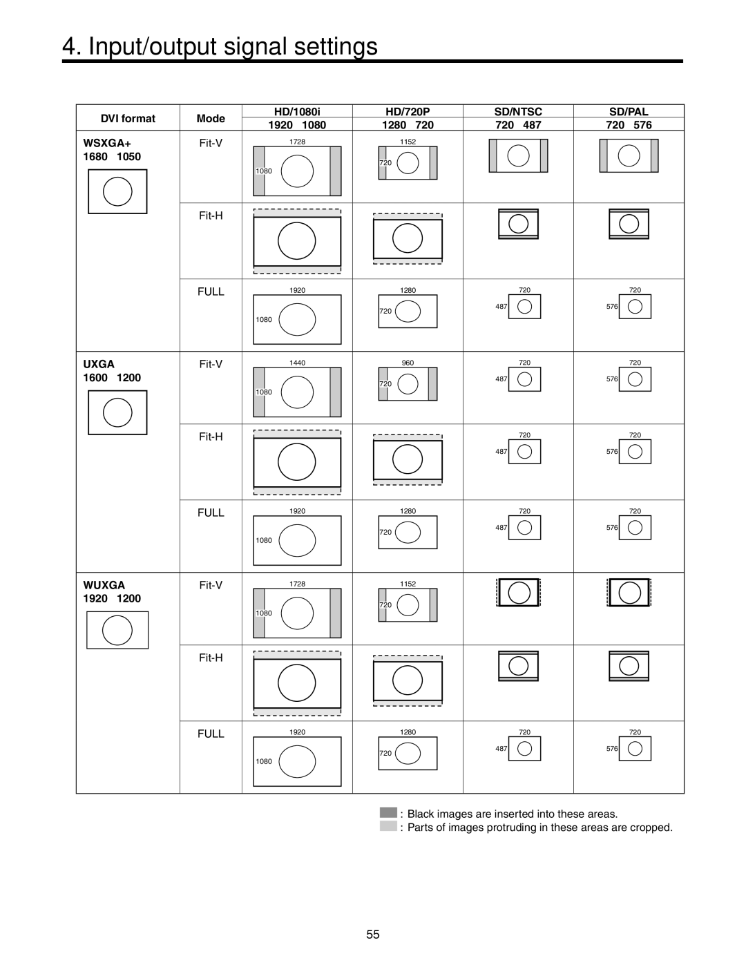 Panasonic AW-HS50N operating instructions 1680, 1600, 1920 