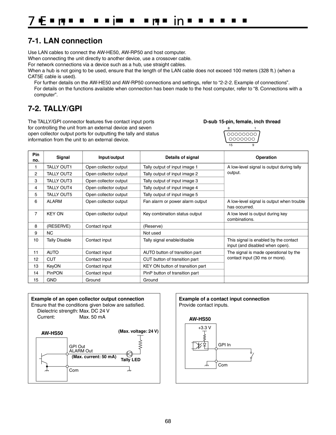 Panasonic AW-HS50N External device control interfaces, LAN connection, Sub 15-pin, female, inch thread 