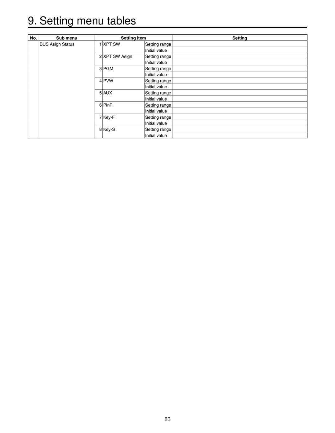 Panasonic AW-HS50N operating instructions Sub menu 