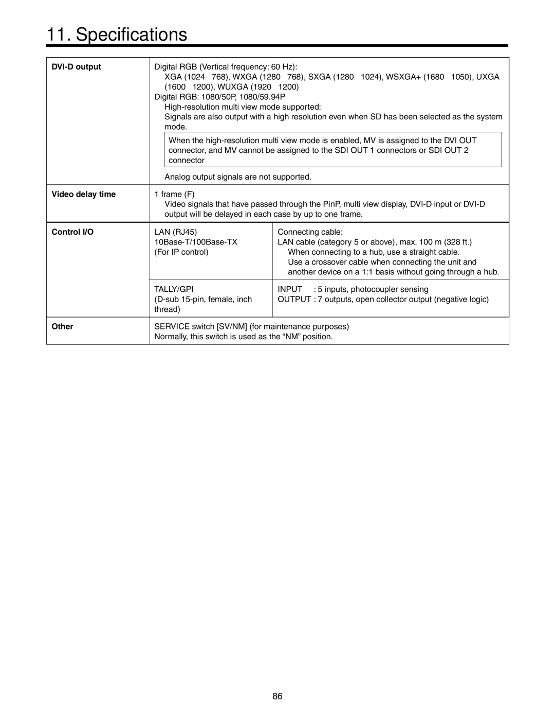 Panasonic AW-HS50N operating instructions DVI-D output, Video delay time, Control I/O, Other 