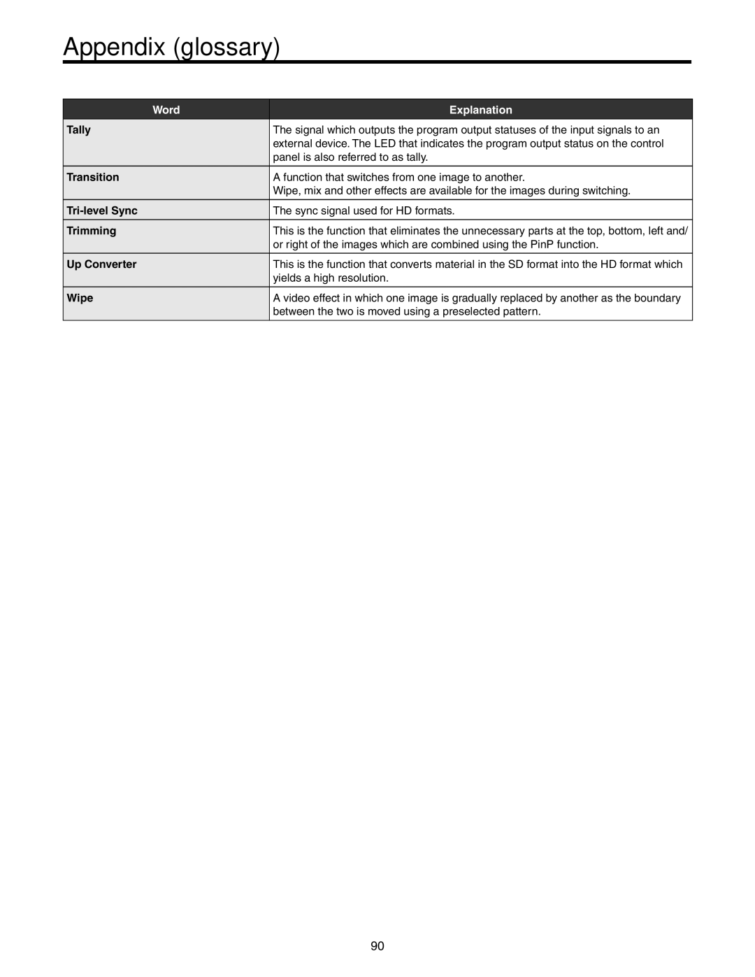 Panasonic AW-HS50N operating instructions Transition, Tri-level Sync, Trimming, Up Converter, Wipe 