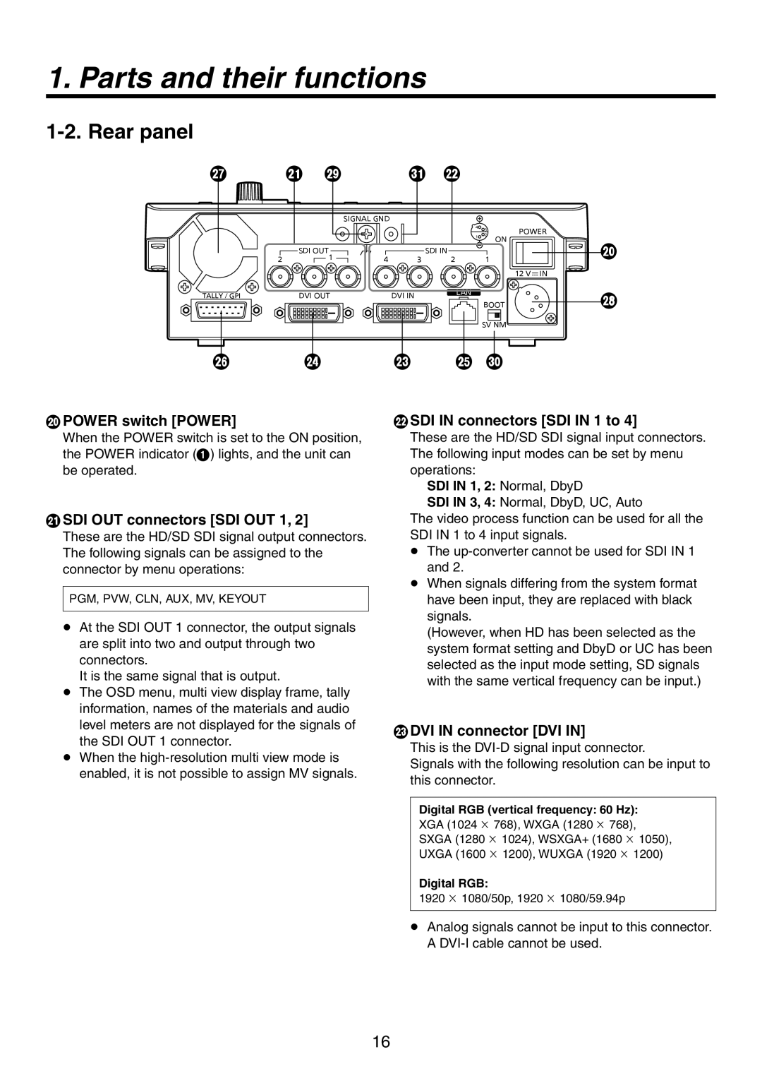 Panasonic AW-HS50N POWER switch POWER, SDI OUT connectors SDI OUT, SDI IN connectors SDI IN 1 to, Rear panel 