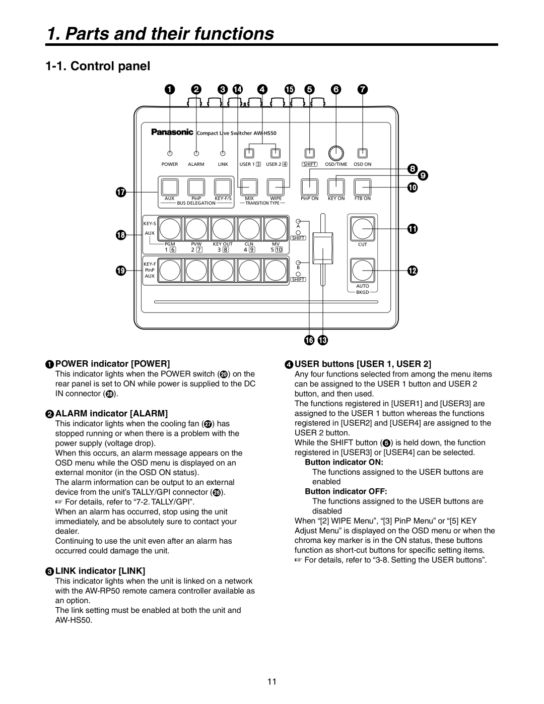 Panasonic AW-HS50N Parts and their functions, Control panel, POWER indicator POWER, ALARM indicator ALARM 