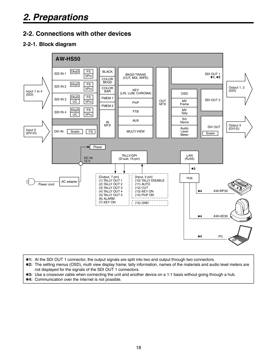 Panasonic AW-HS50N operating instructions Connections with other devices, Block diagram, Preparations 