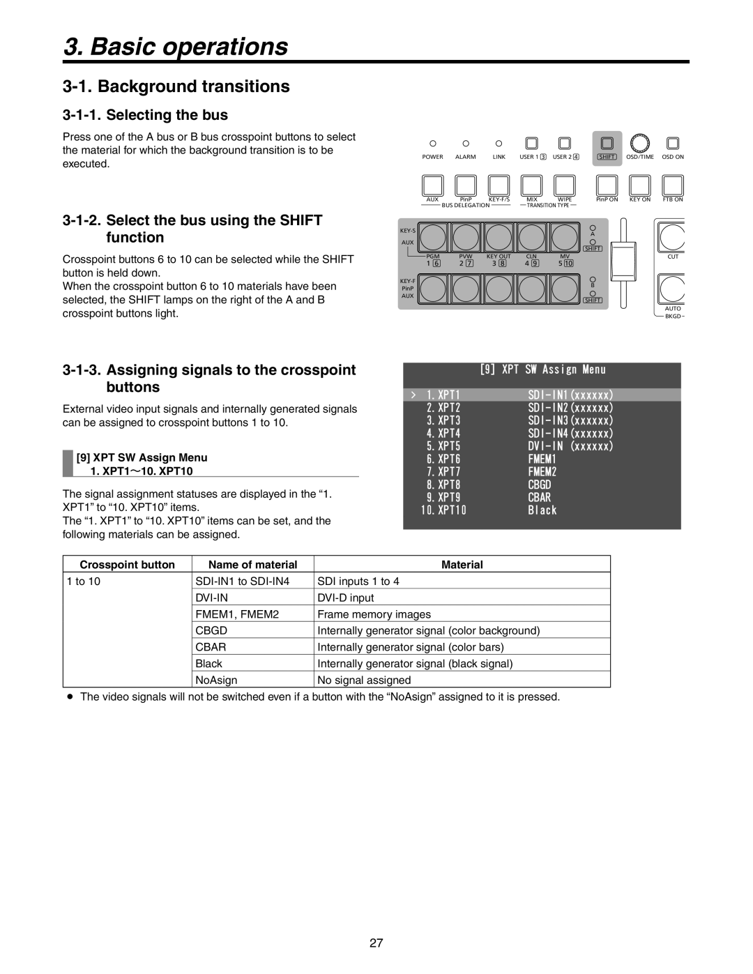 Panasonic AW-HS50N Basic operations, Background transitions, Selecting the bus, Select the bus using the SHIFT function 