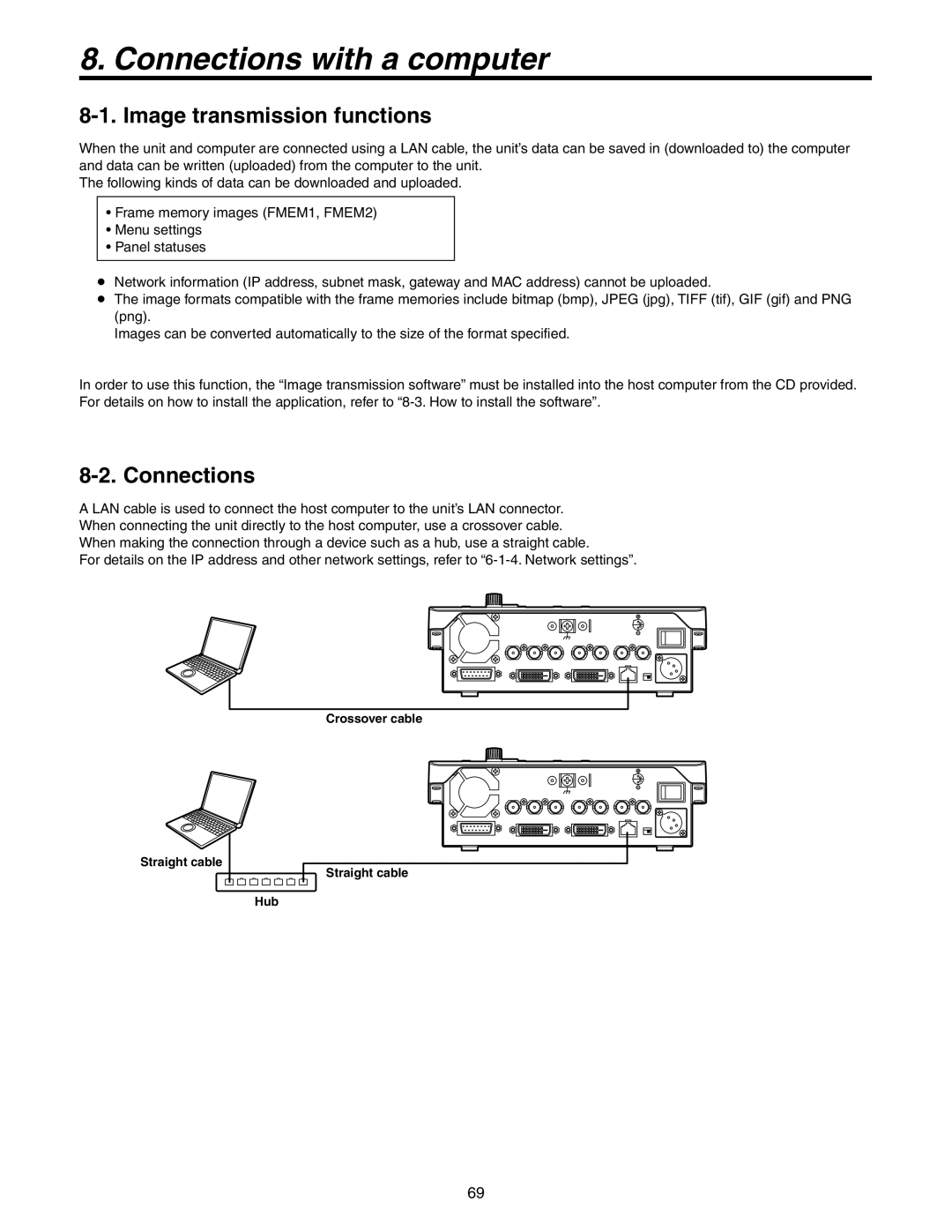 Panasonic AW-HS50N operating instructions Connections with a computer, Image transmission functions 