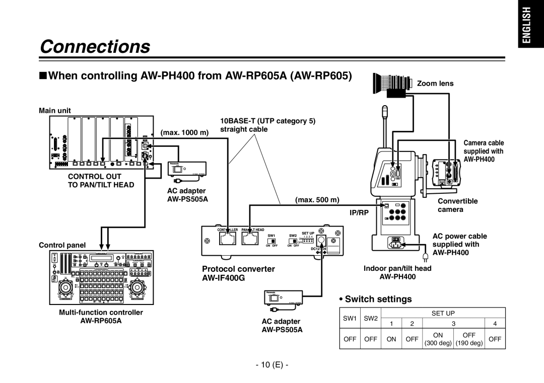 Panasonic AW-IF400G manual When controlling AW-PH400 from AW-RP605A AW-RP605, Protocol converter 