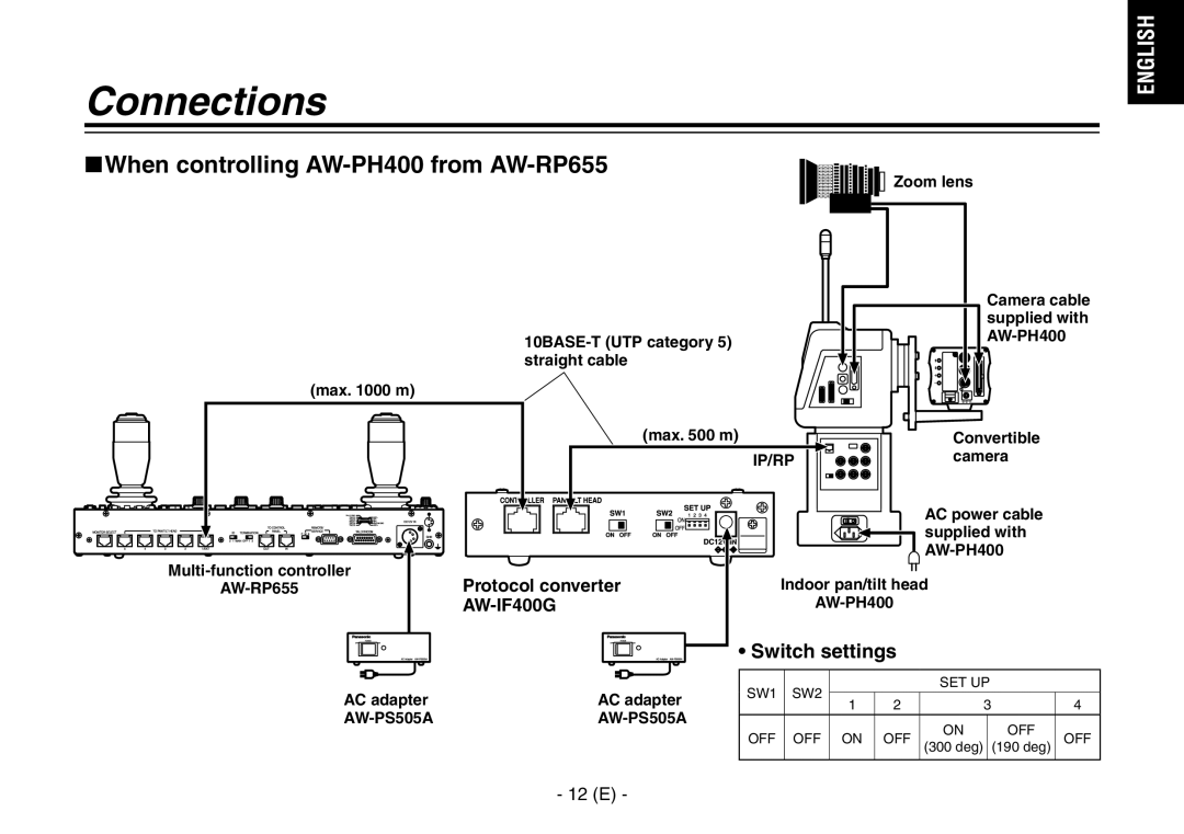 Panasonic AW-IF400G manual When controlling AW-PH400 from AW-RP655, AW-RP655Protocol converter 