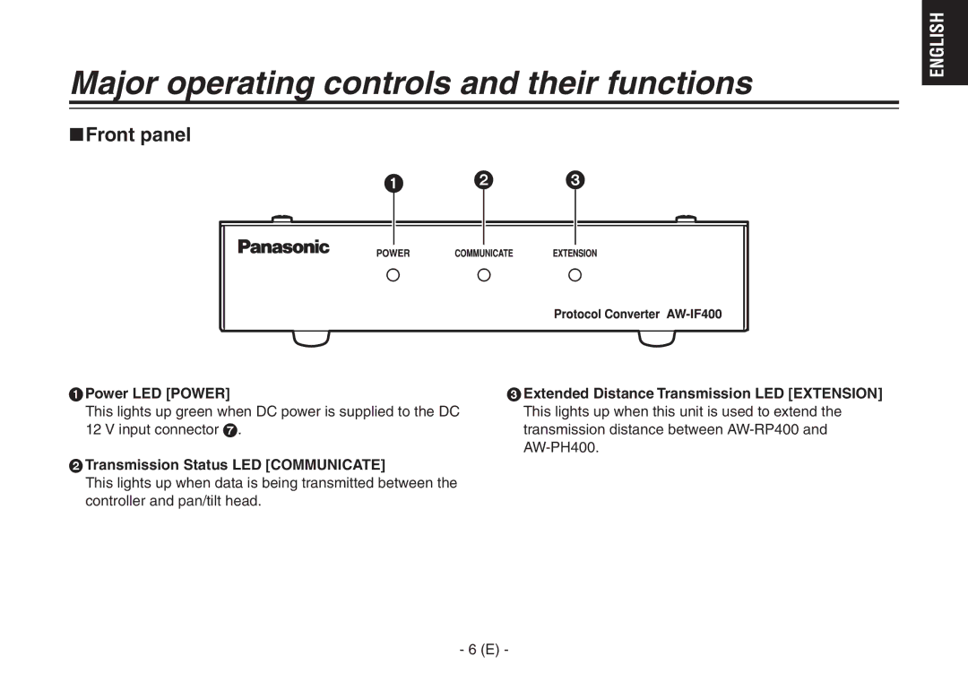 Panasonic AW-IF400G manual Major operating controls and their functions, Front panel,  Power LED Power 