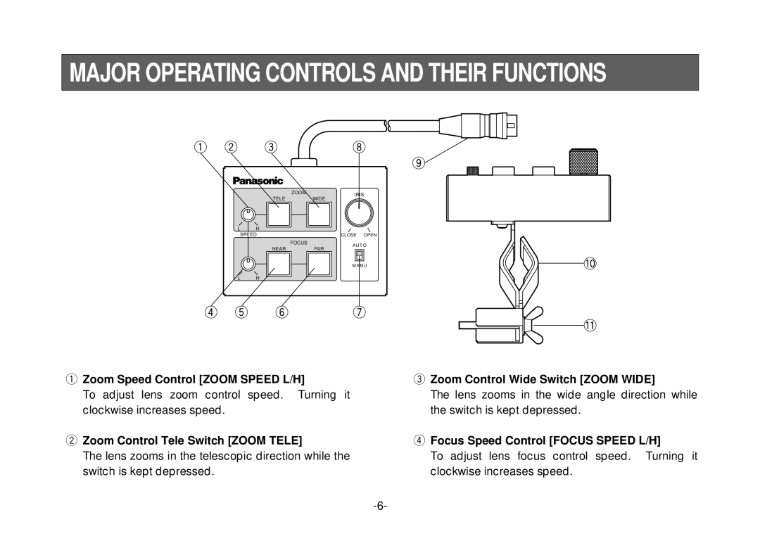 Panasonic AW-LK30 manual Major Operating Controls and Their Functions 