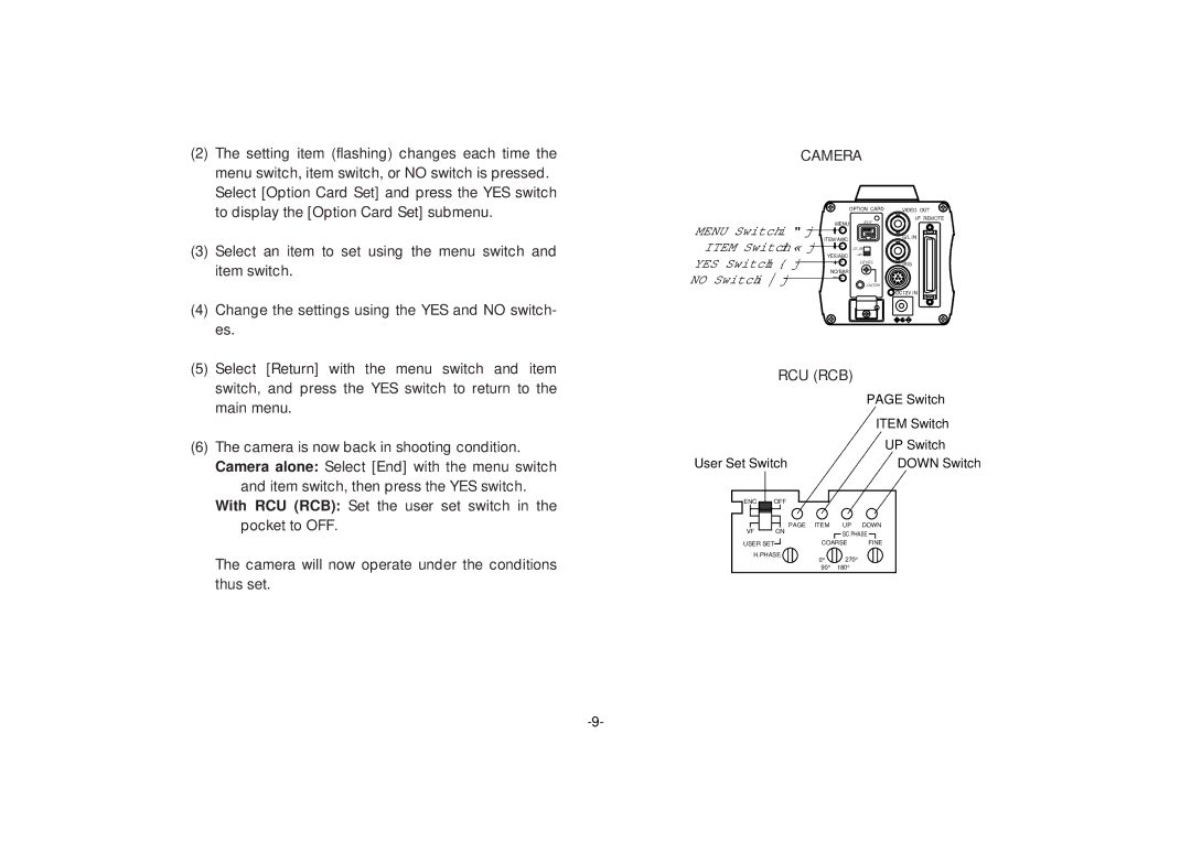 Panasonic PB305, AW-PB301 manual Camera 